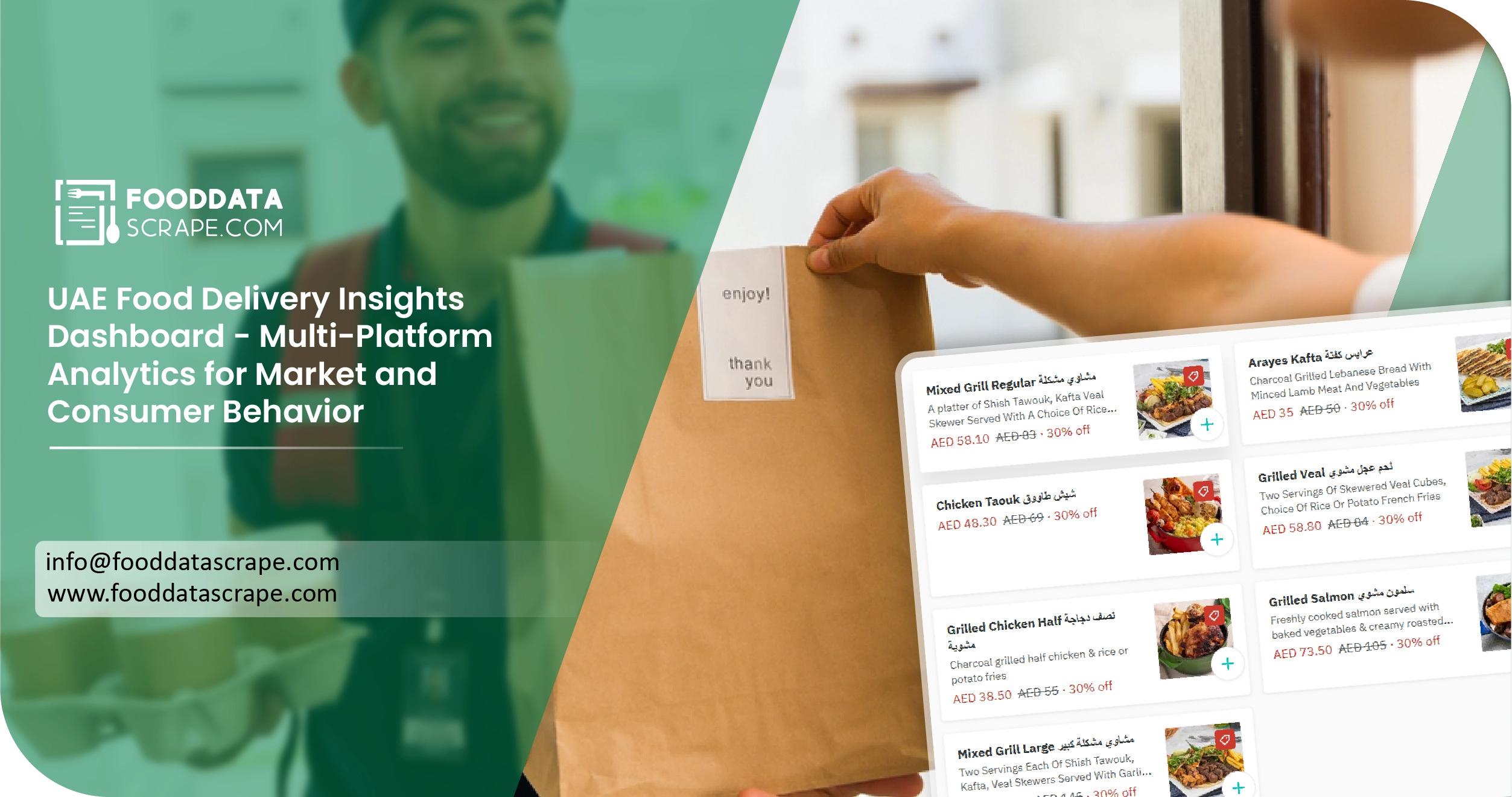 UAE Food Delivery Insights Dashboard